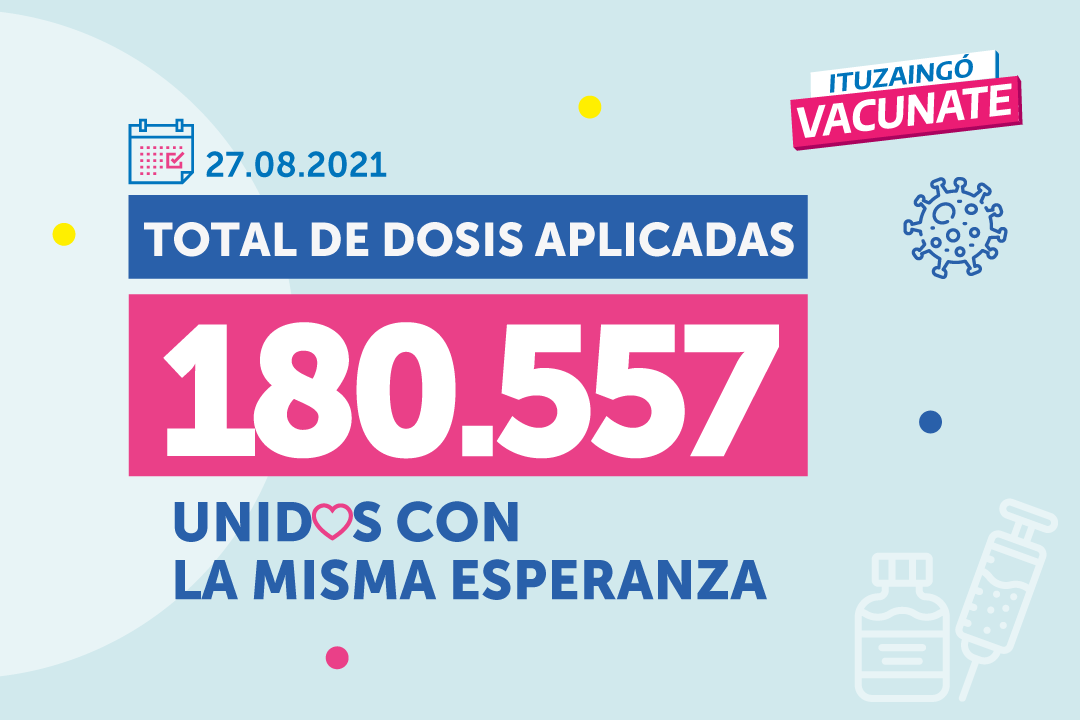 SIGAMOS CUIDÁNDONOS, MIENTRAS AVANZA LA VACUNACIÓN