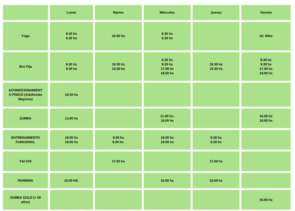 actividades