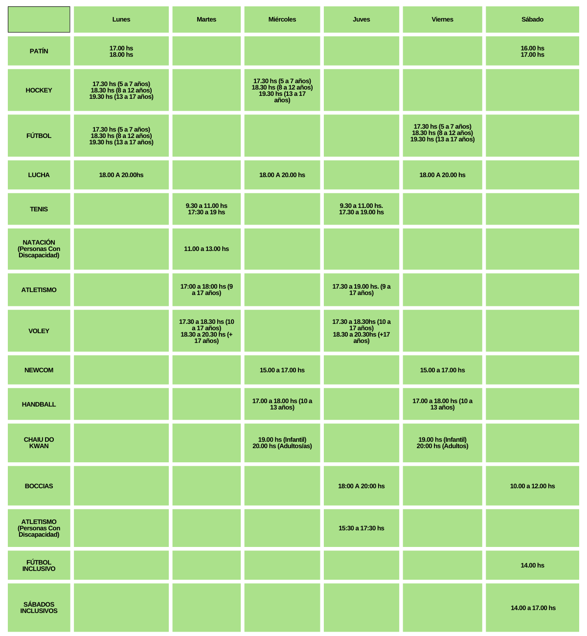 ACTIVIDADES