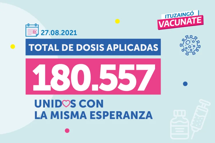 SIGAMOS CUIDÁNDONOS, MIENTRAS AVANZA LA VACUNACIÓN