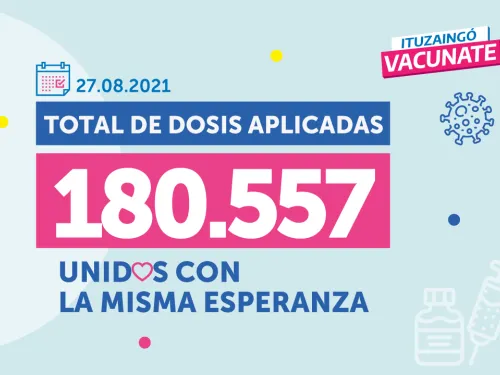 SIGAMOS CUIDÁNDONOS, MIENTRAS AVANZA LA VACUNACIÓN